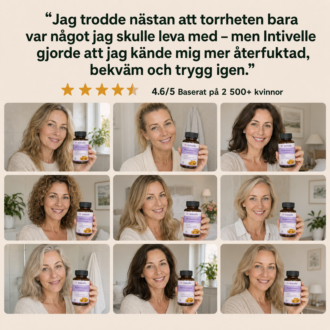 Intivelle™ | Minskar vaginal torrhet och smärta med 83 % på bara 14 dagar