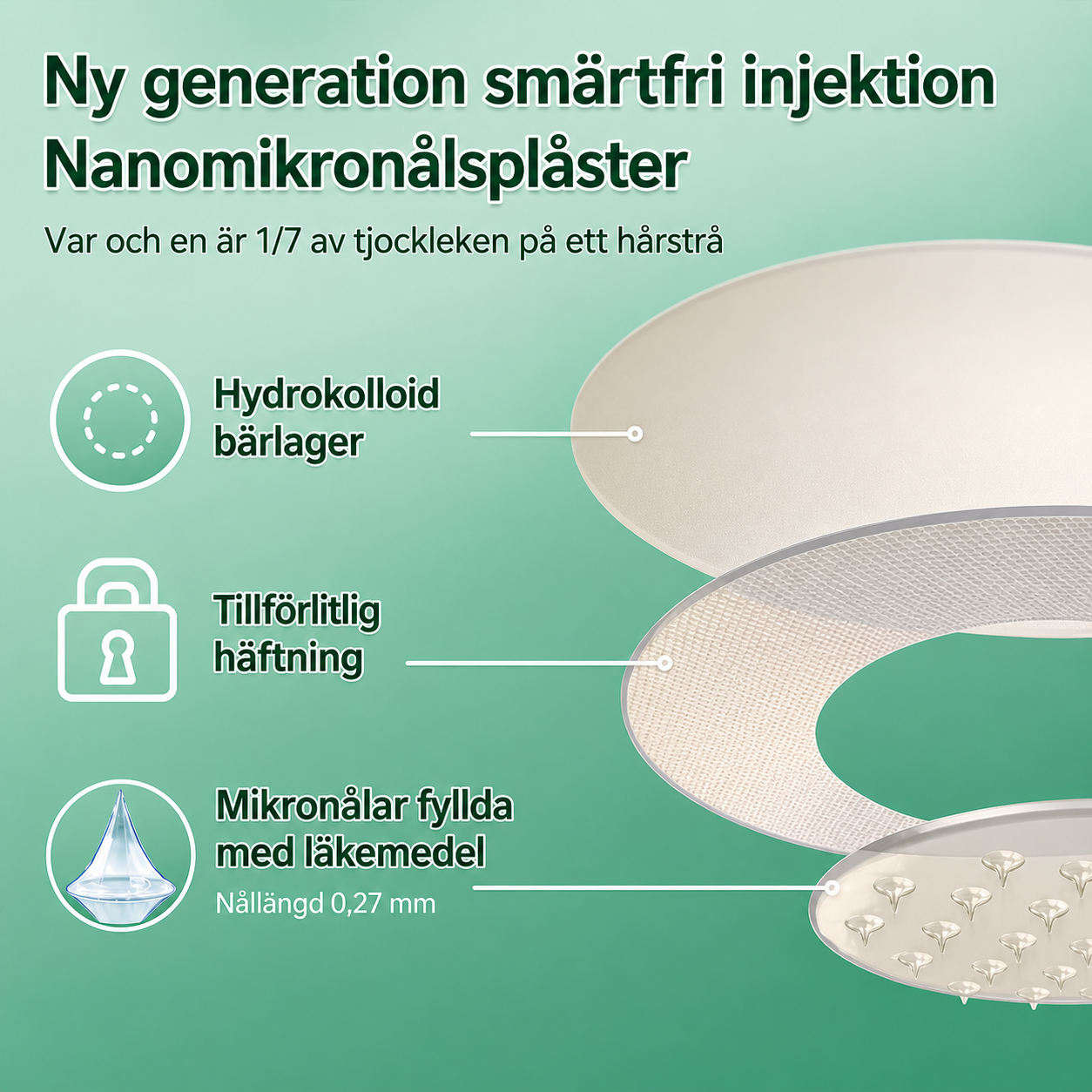 BioPatch™ | Sju mikronålsplåster för viktstöd och självförtroende