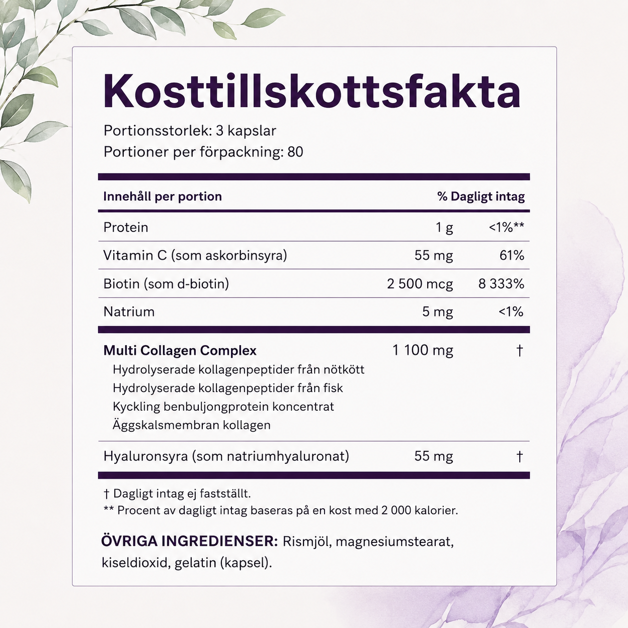 CollaVive™ | Främjar hår, hud och naglar som ser friskare ut