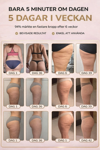 Gua Flex – Minskar celluliter på lår, mage och rumpa på 3 minuter