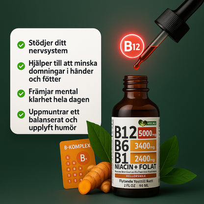 NeuroSync™ | B12 med hög styrka | Mindre trötthet på 7 dagar