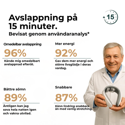NeuroFlex™ 11-i-1 Nacklösning | Slappna av i dina nackmuskler på bara 15 minuter – var och när du vill