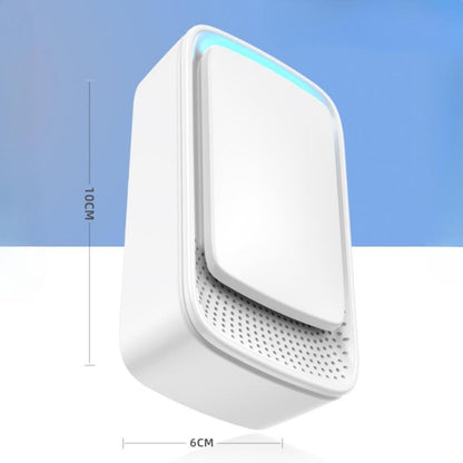 Alleriva™ | Lättare Andning i Hemmet