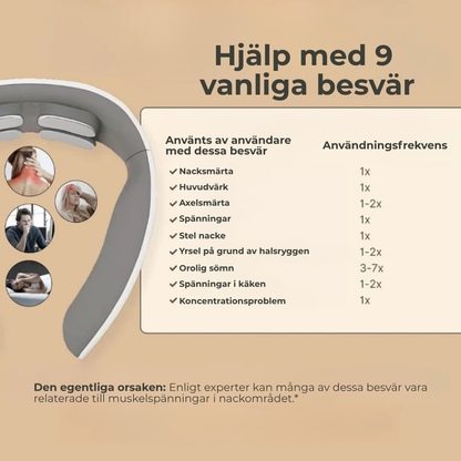 NeuroFlex™ 11-i-1 Nacklösning | Slappna av i dina nackmuskler på bara 15 minuter – var och när du vill