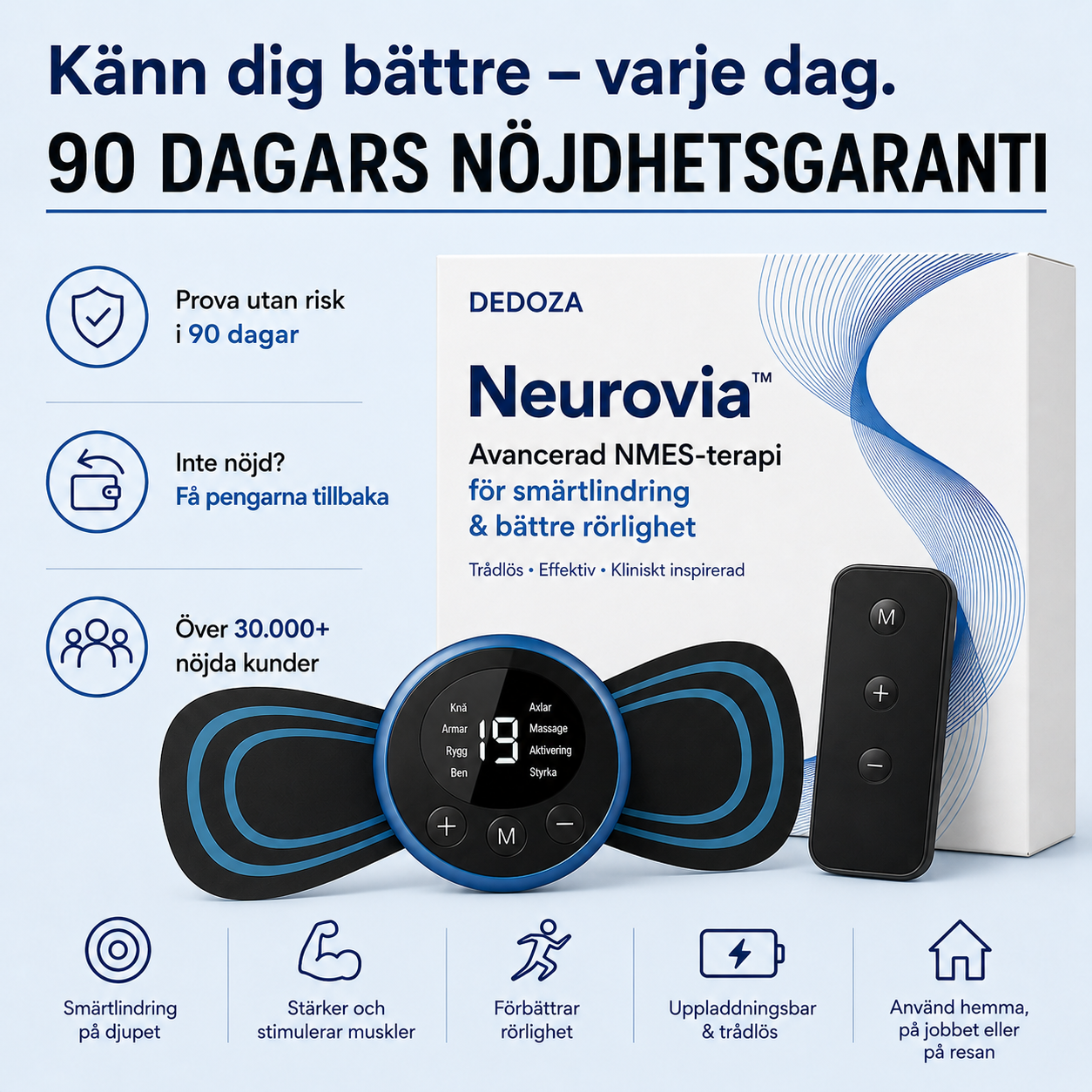 Kneevia™ | Avancerad NMES-terapi för Smärtlindring & Bättre Rörlighet