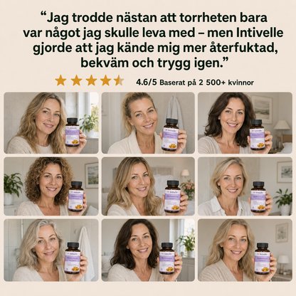 Intivelle™ | Minskar vaginal torrhet och smärta med 83 % på bara 14 dagar