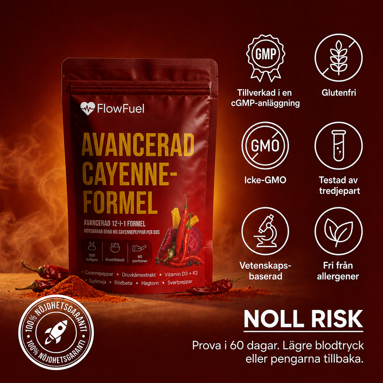 FlowFuel™ | Avancerad Cayenne-formel | Skydda ditt hjärta & lev längre