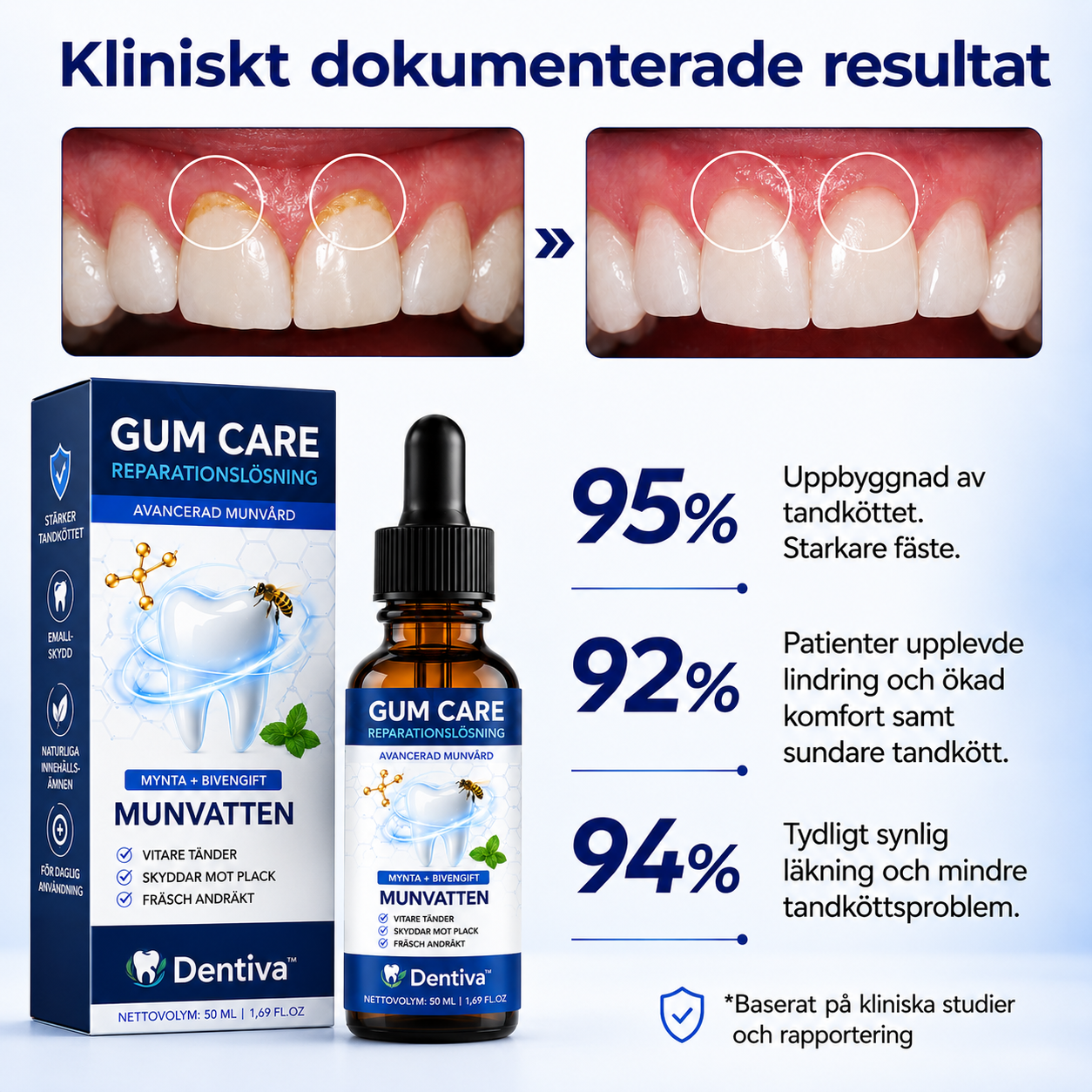 Dentiva™ | Reparera skadad emalj & stärk tänderna – synliga resultat på 7 dagar