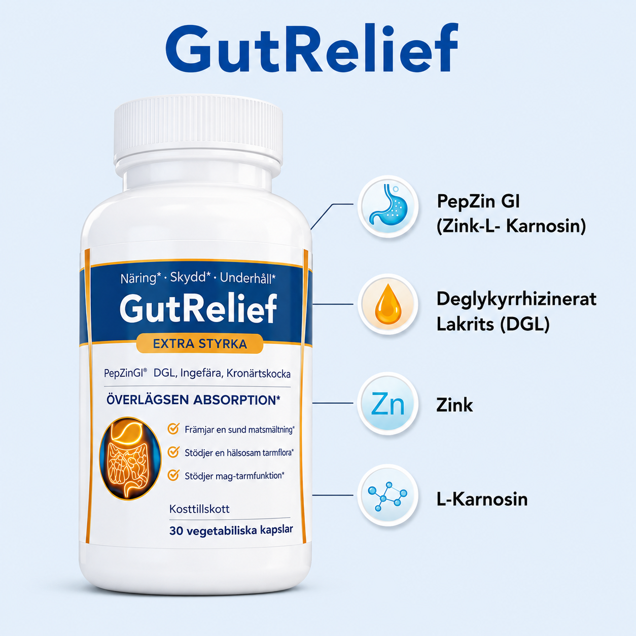 GutRelief™ | Skydda din matstrupe mot syrareflux med 95% förbättring på bara 7 dagar