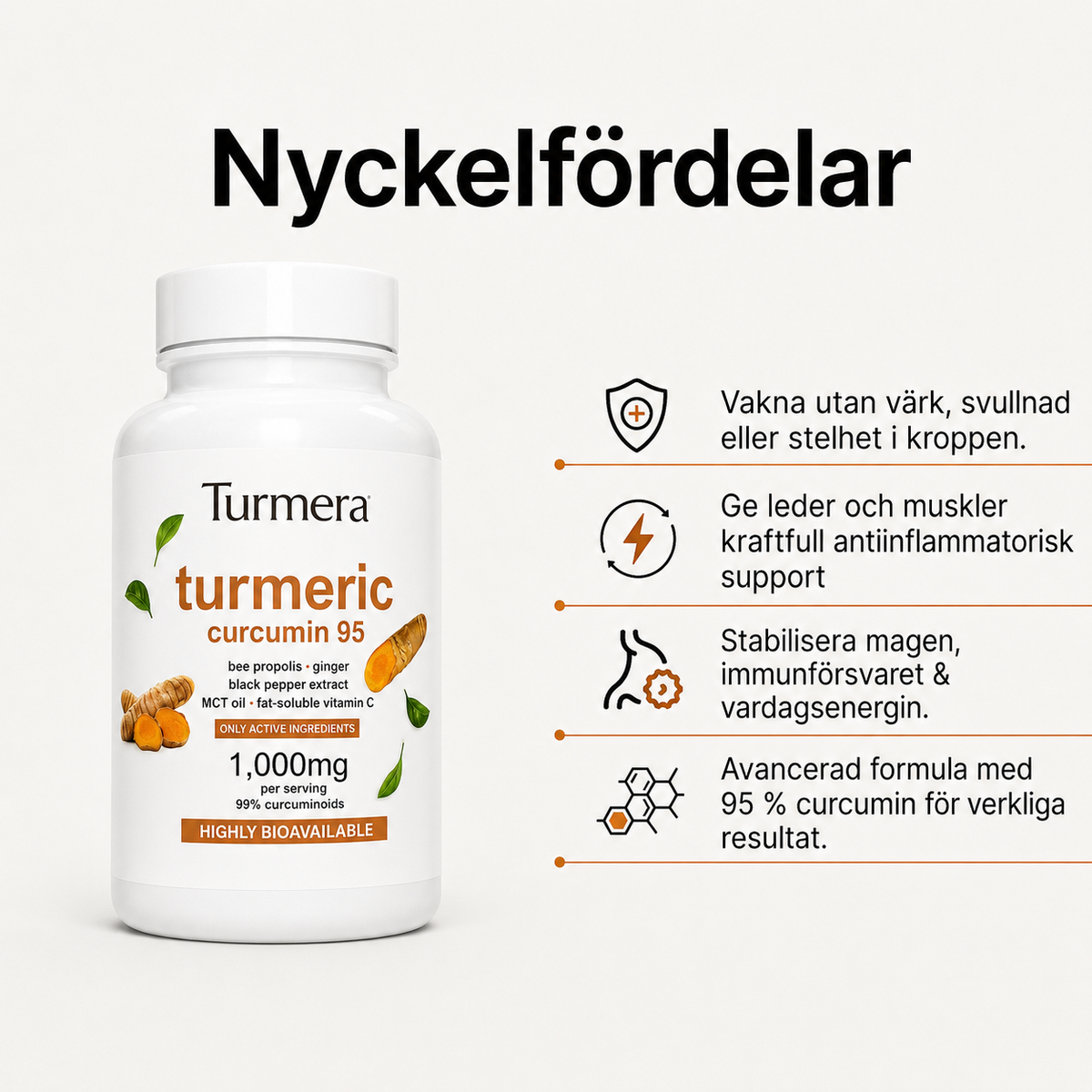 Turmera™ - Turmeric Curcumin 1000mg