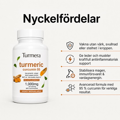 Turmera™ - Turmeric Curcumin 1000mg