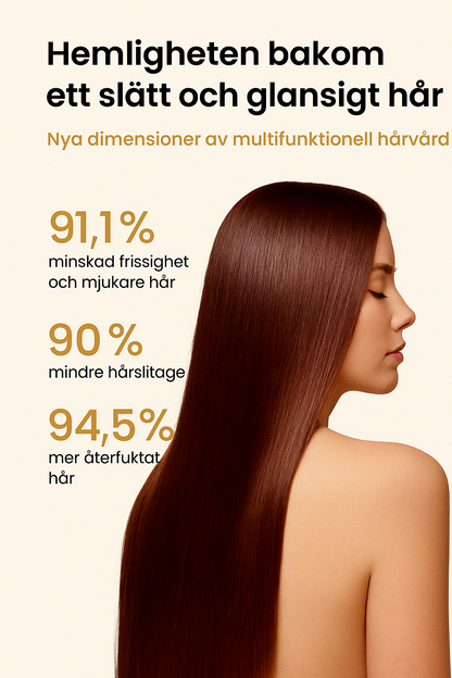 SilkRestore™ | Kollagen Hårmask