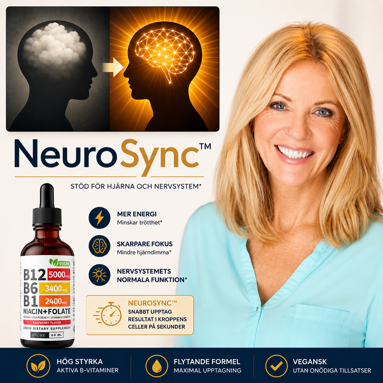 NeuroSync™ | B12 med hög styrka | Mindre trötthet på 7 dagar