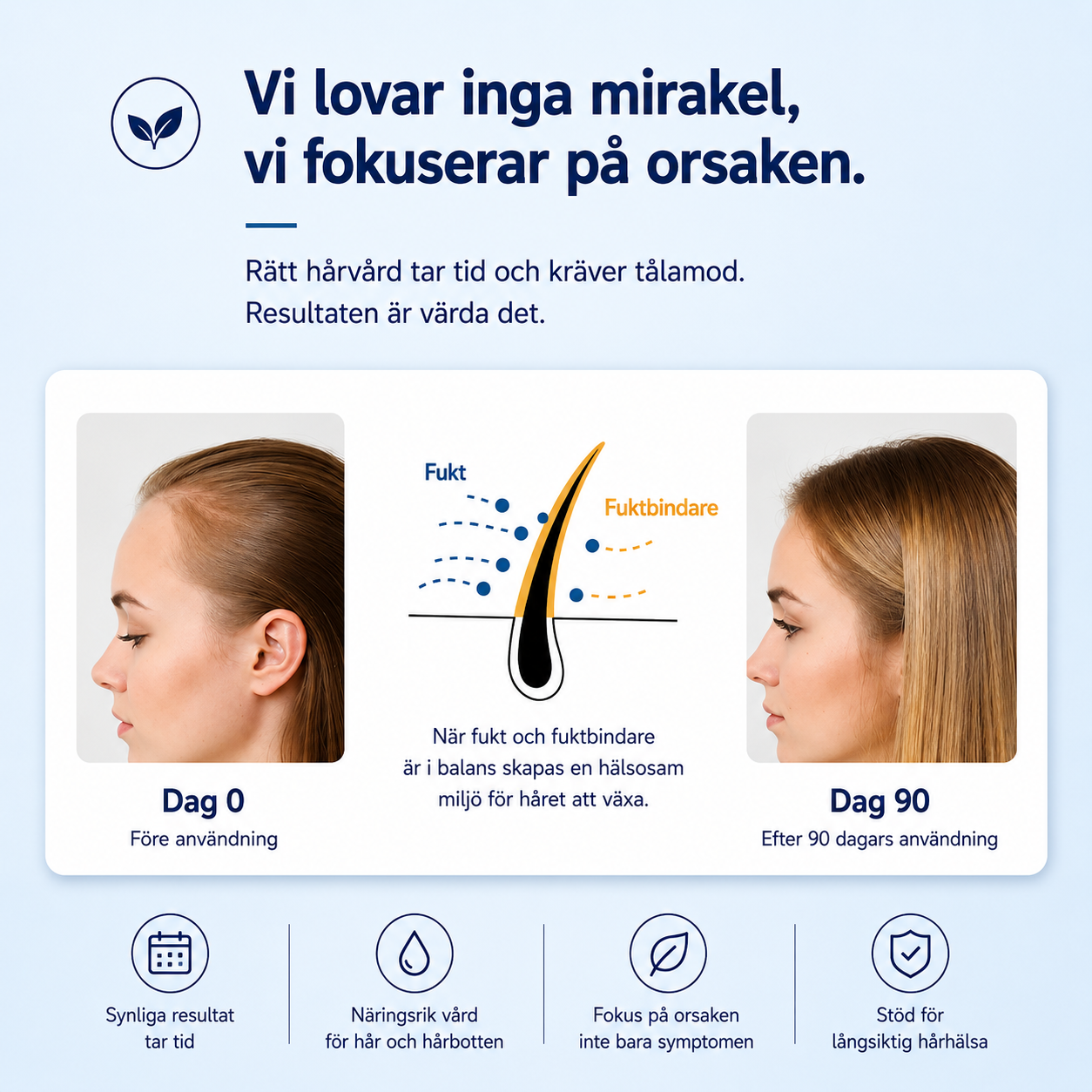 Nordfolia™ | Tjockare hår utan komplicerade rutiner