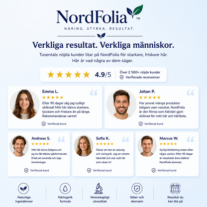 Nordfolia™ | Tjockare hår utan komplicerade rutiner
