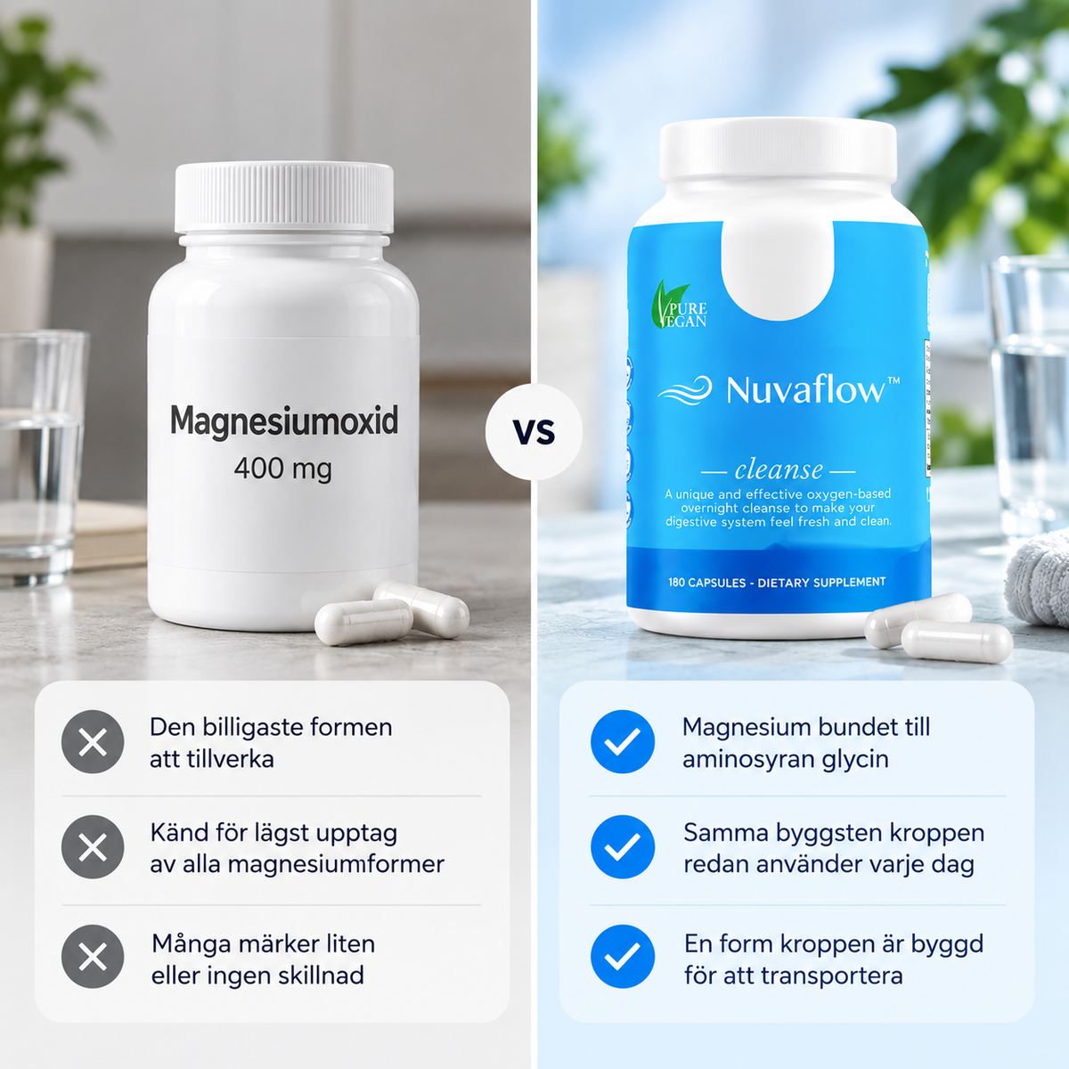 Nuvaflow™ | Löser skonsamt upp över 90 % av stenhårt avfall på bara 16 timmar.