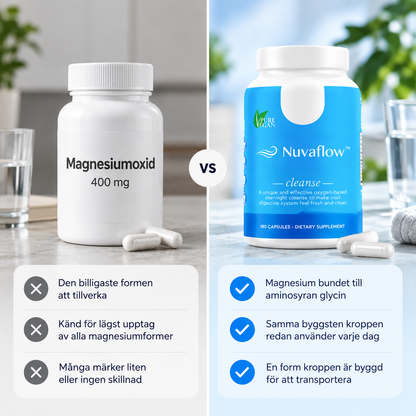 Nuvaflow™ | Löser skonsamt upp över 90 % av stenhårt avfall på bara 16 timmar.