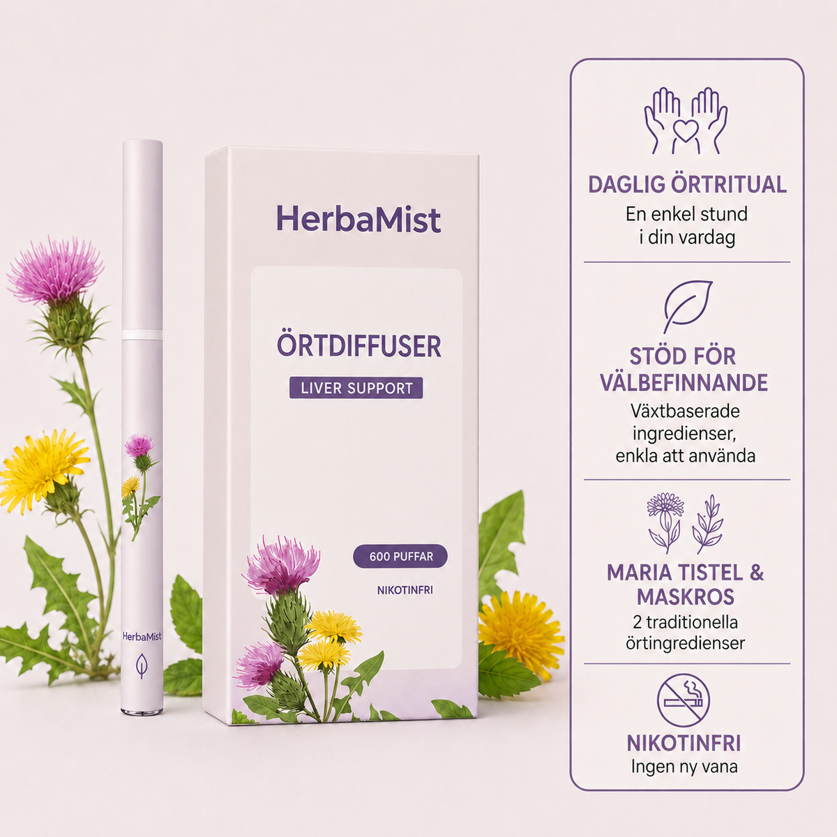 CraveMist™ | Bryt nikotinsuget på 90 sekunder