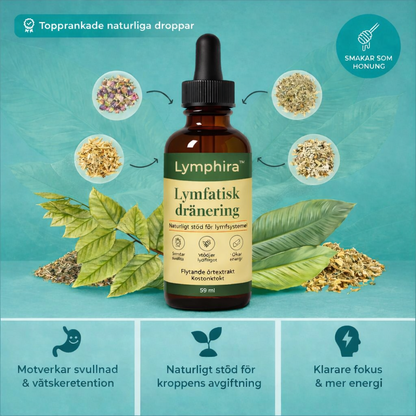 Lymphira™ | Mot Svullnad & Vätskeretention