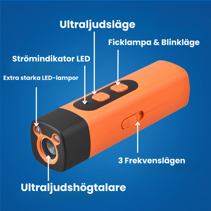 MotBark™ | Lugna ner din fluffiga vän på några sekunder