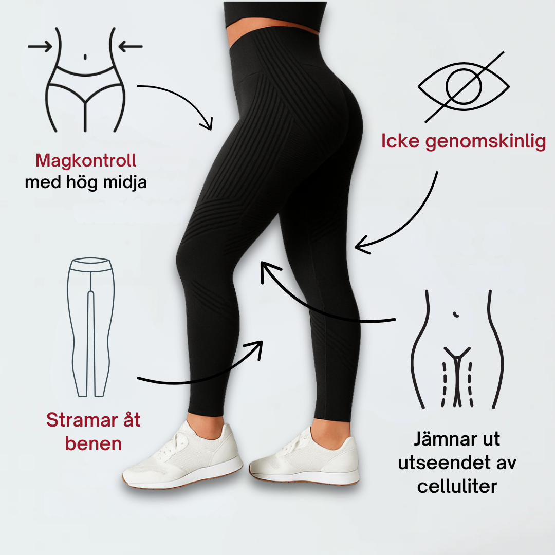 CurveCore™ | Anticellulit-leggings | Den permanenta lösningen på dina celluliter