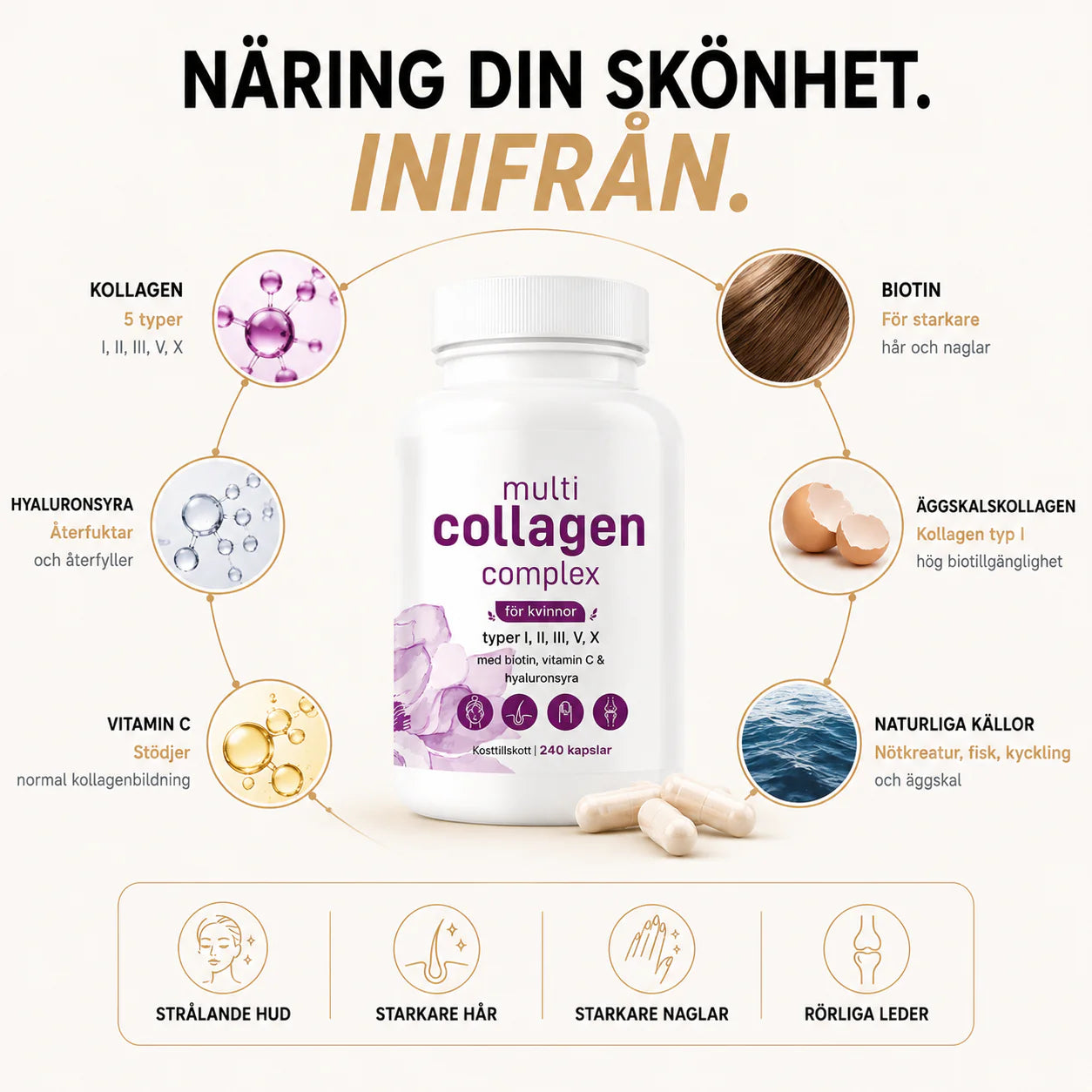 CollaVive™ | Främjar hår, hud och naglar som ser friskare ut