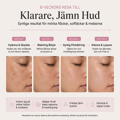 Dermavé™ | De flesta krämer kör 2% Arbutin. Vi kör 7.