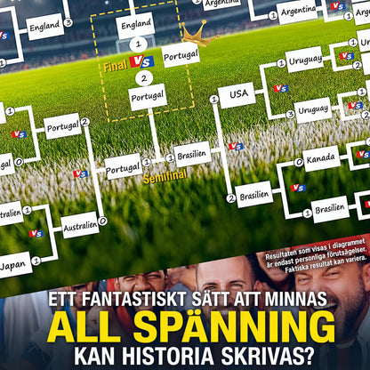 VM 2026 Schema-Poster | Fyll i, satsa och följ hela turneringen