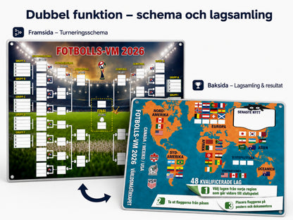 VM 2026 Schema-Poster | Fyll i, satsa och följ hela turneringen